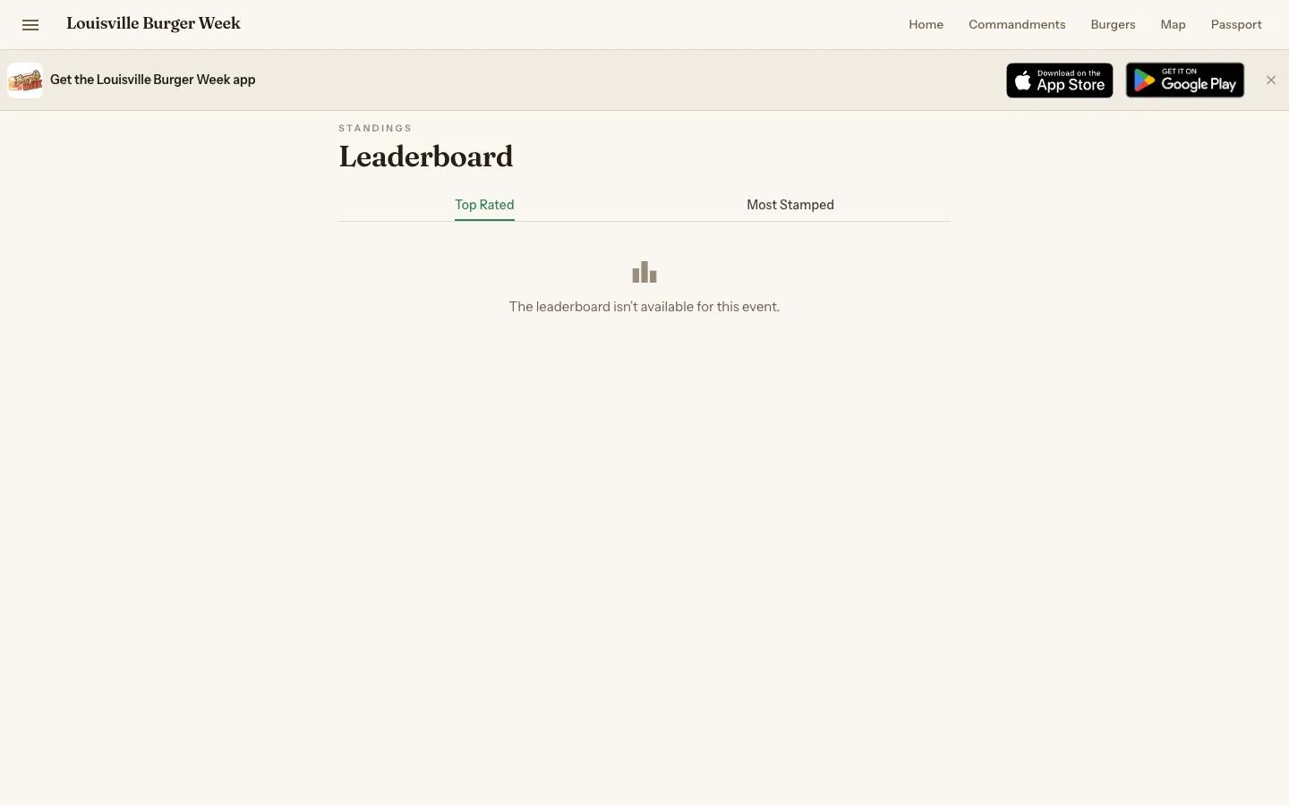The public leaderboard, showing Top Rated and Most Stamped tabs with ranked burgers, their restaurants and their scores.