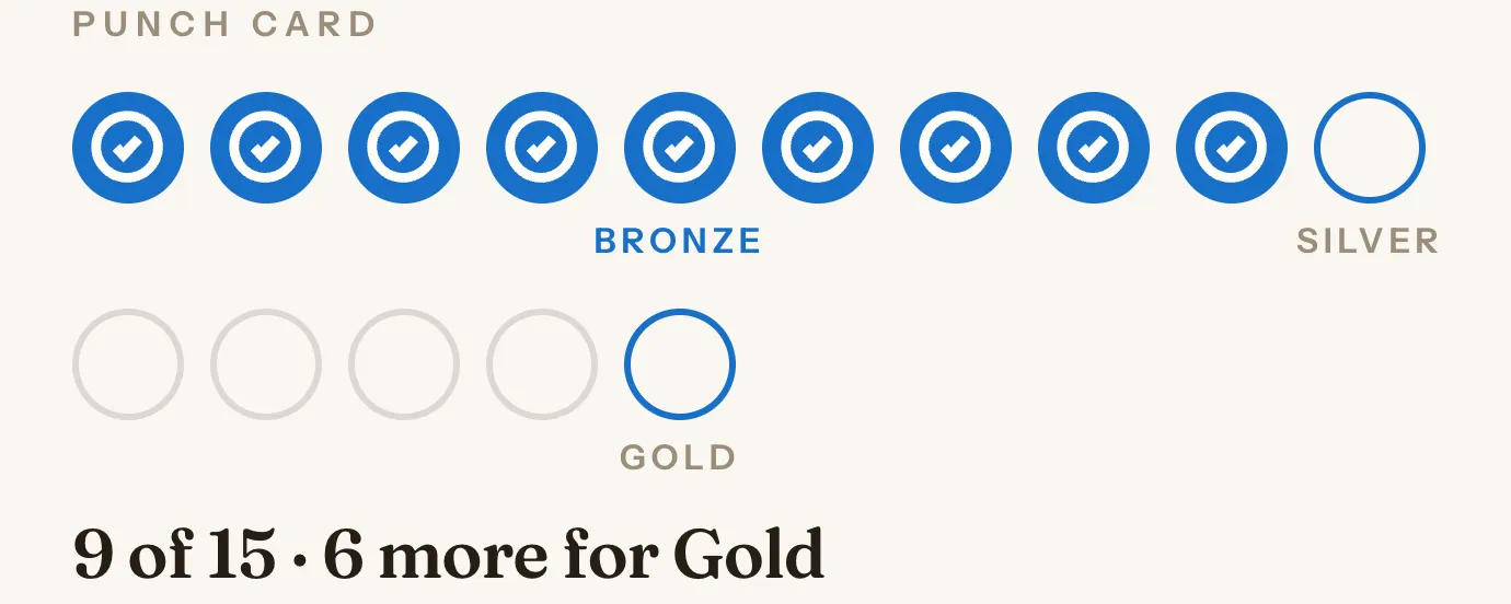 The same punch card again, its filled stamps in the default blue.