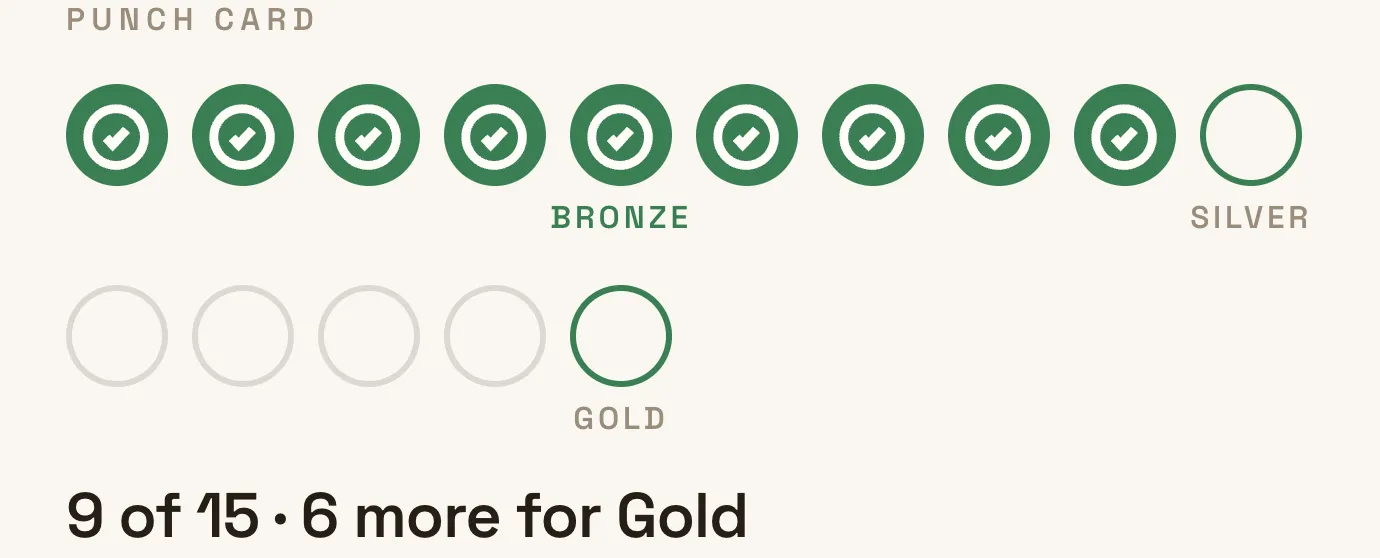 The same punch card in the modern Theme, its counter line set in a geometric sans.